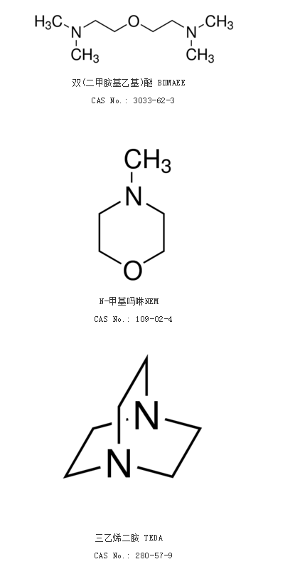 海绵抗黄变剂，抗氧剂，催化剂，聚氨酯助剂